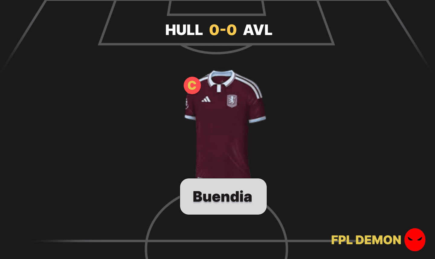 Hull 0-0 Aston Villa FPL Demon Notes featuring Buendia
