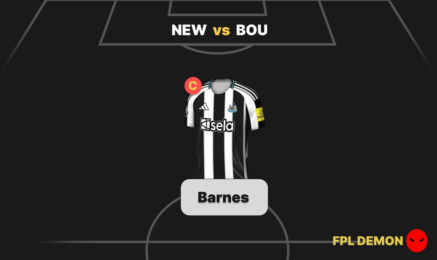Newcastle v Bournemouth FPL Demon Notes featuring Harvey Barnes