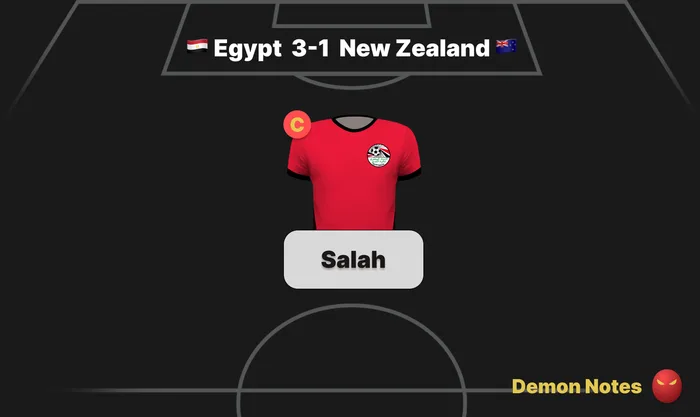 New Zealand 1-3 Egypt Demon Notes fantasy graphic