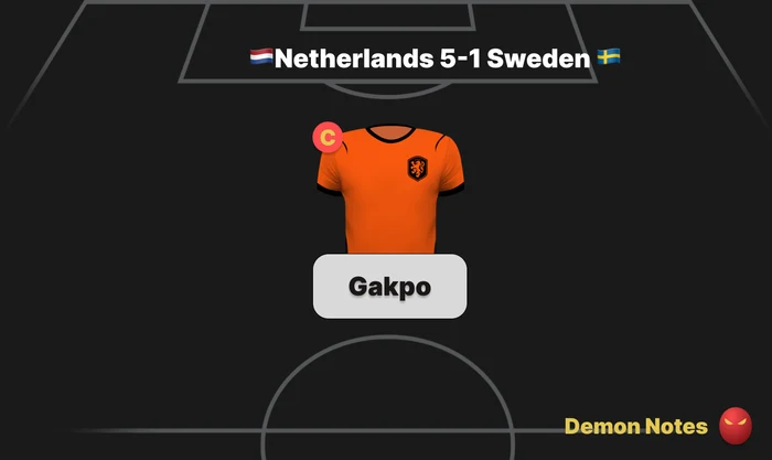 Netherlands 5-1 Sweden Demon Notes fantasy graphic
