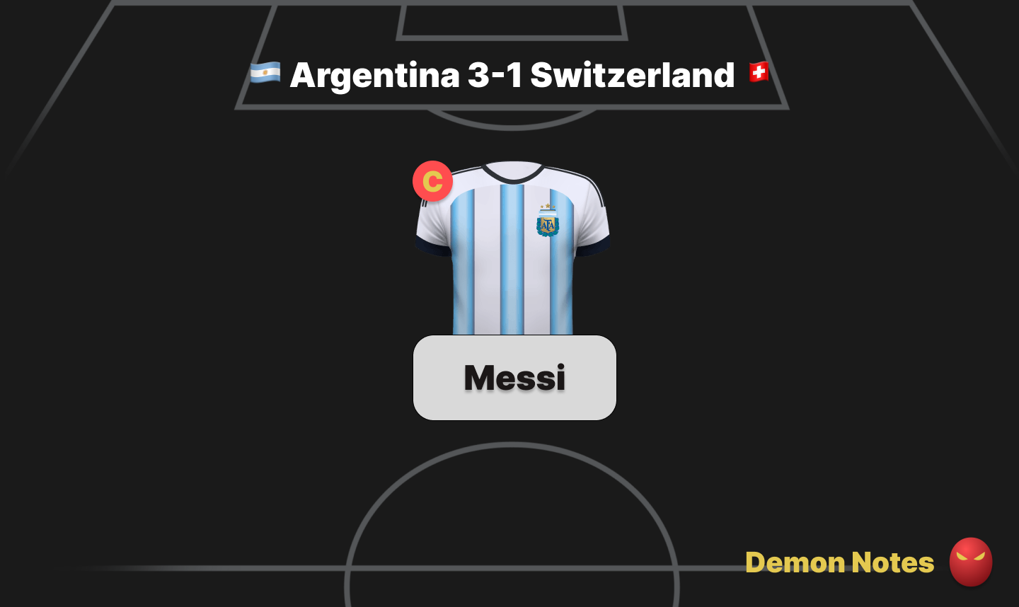 Argentina 3-1 Switzerland World Cup Fantasy Demon Notes graphic