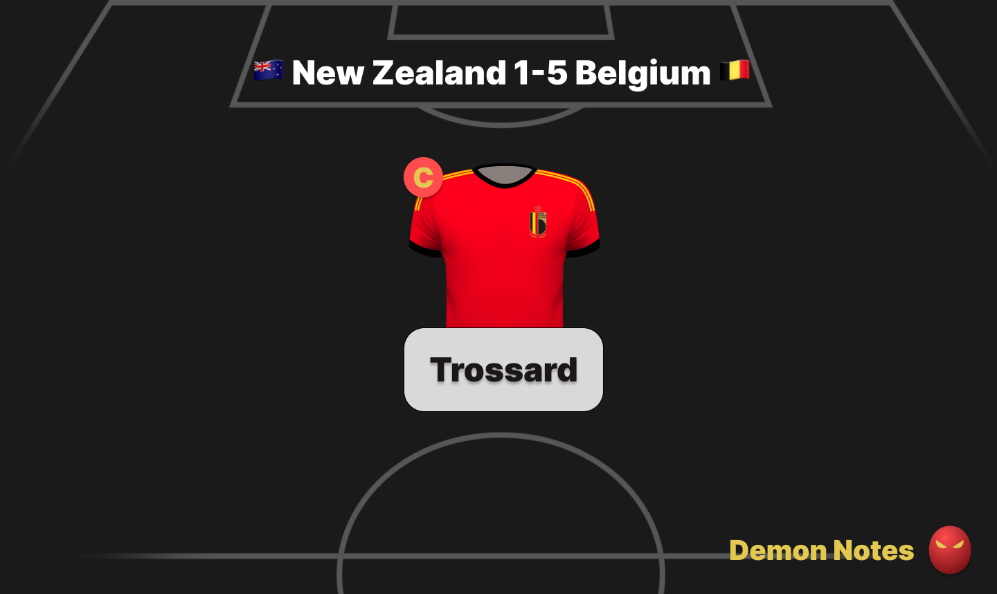 World Cup Fantasy Demon Notes Belgium New Zealand guide card