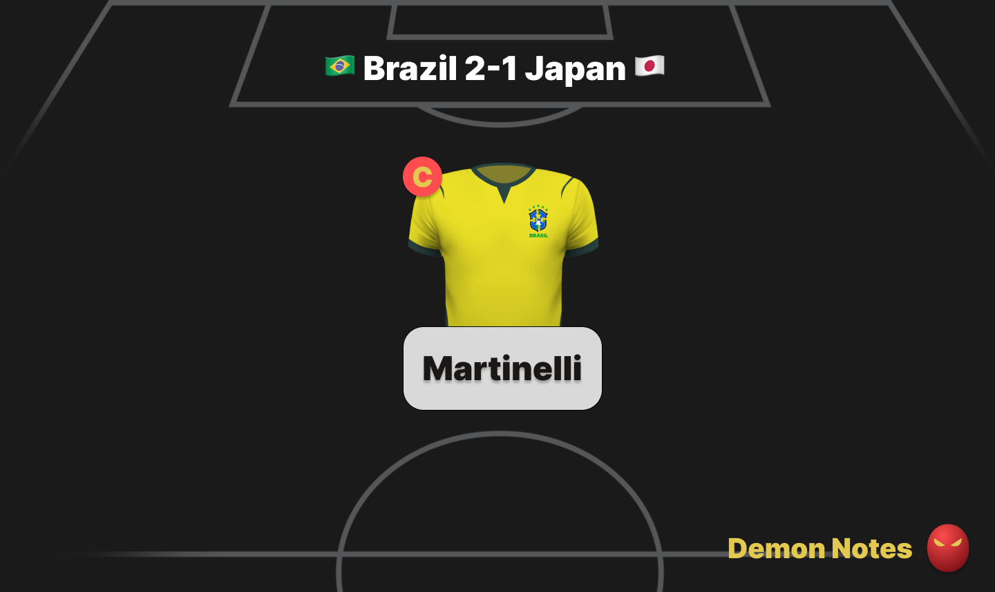 World Cup Fantasy Demon Notes Brazil Japan guide card