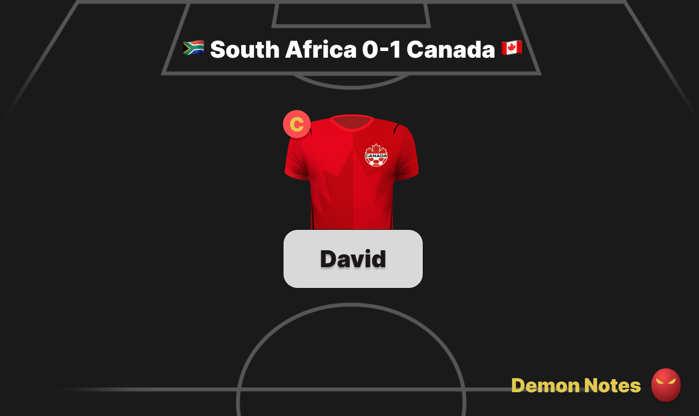 World Cup Fantasy Demon Notes South Africa Canada guide card