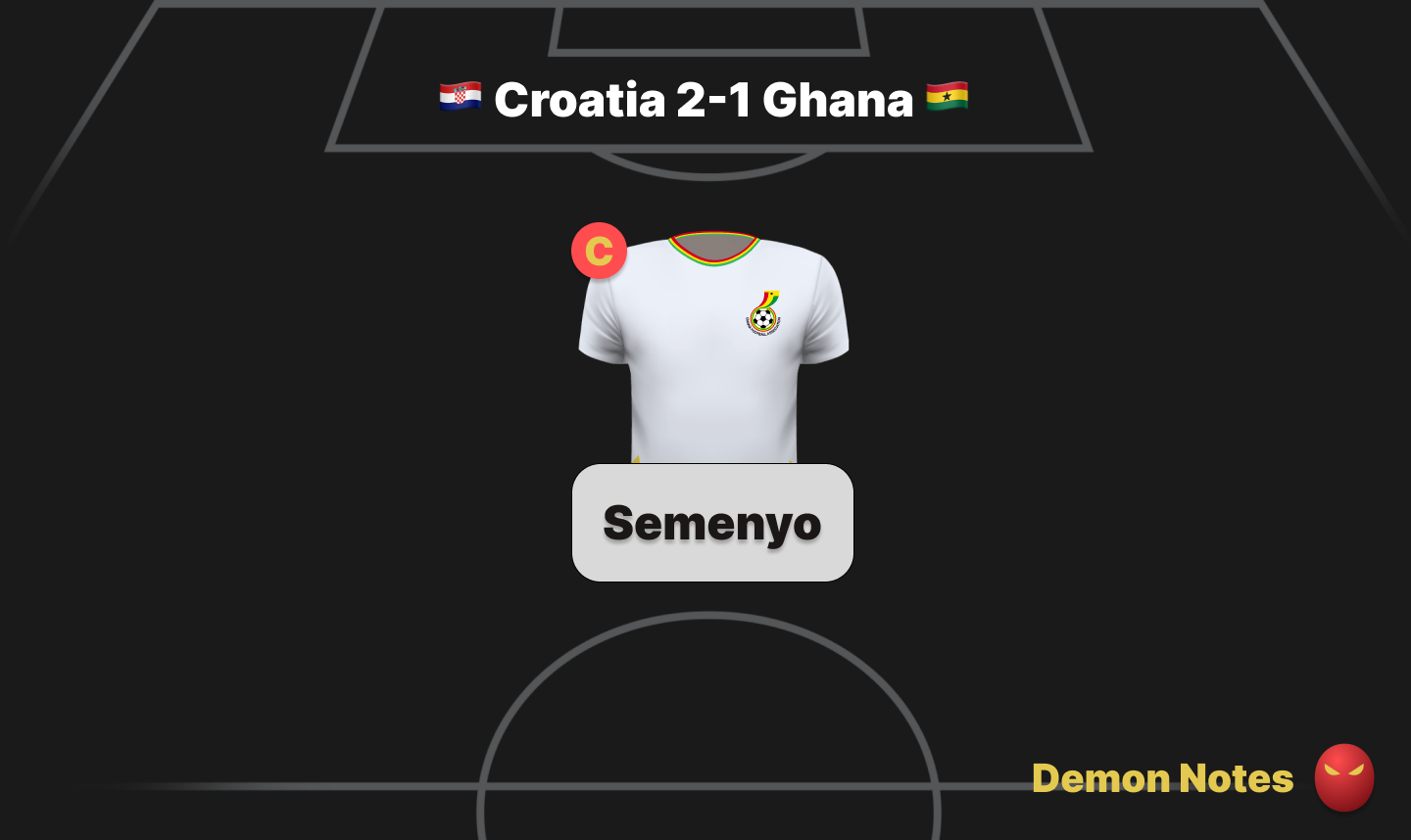 World Cup Fantasy Demon Notes Croatia Ghana guide card