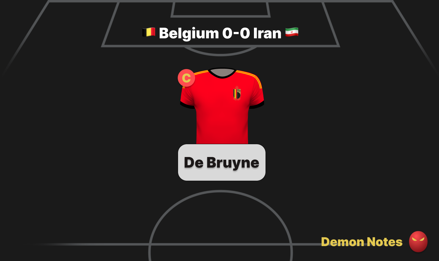 Belgium 0-0 Iran Demon Notes fantasy graphic