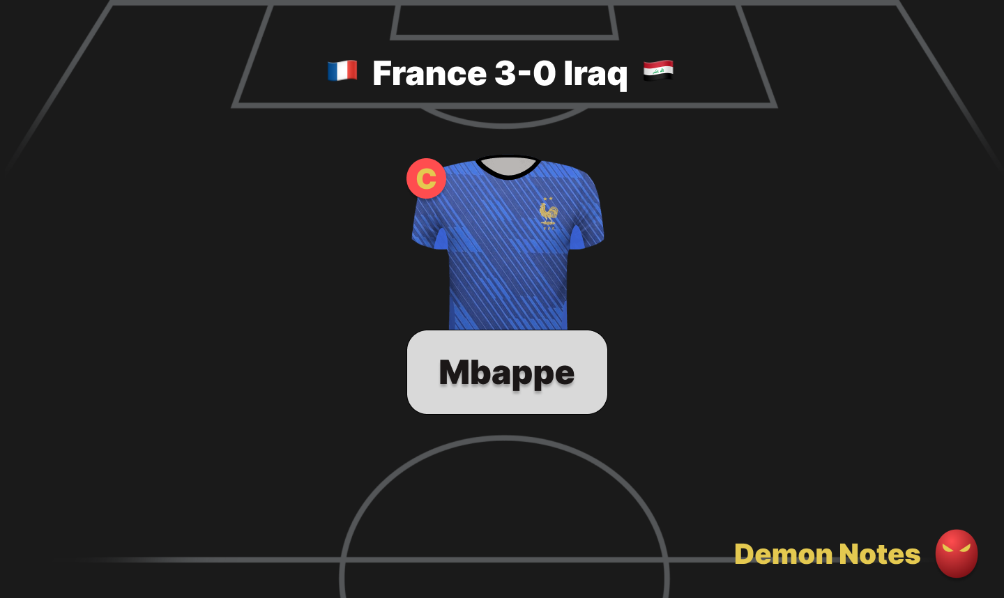 World Cup Fantasy Demon Notes France Iraq guide card