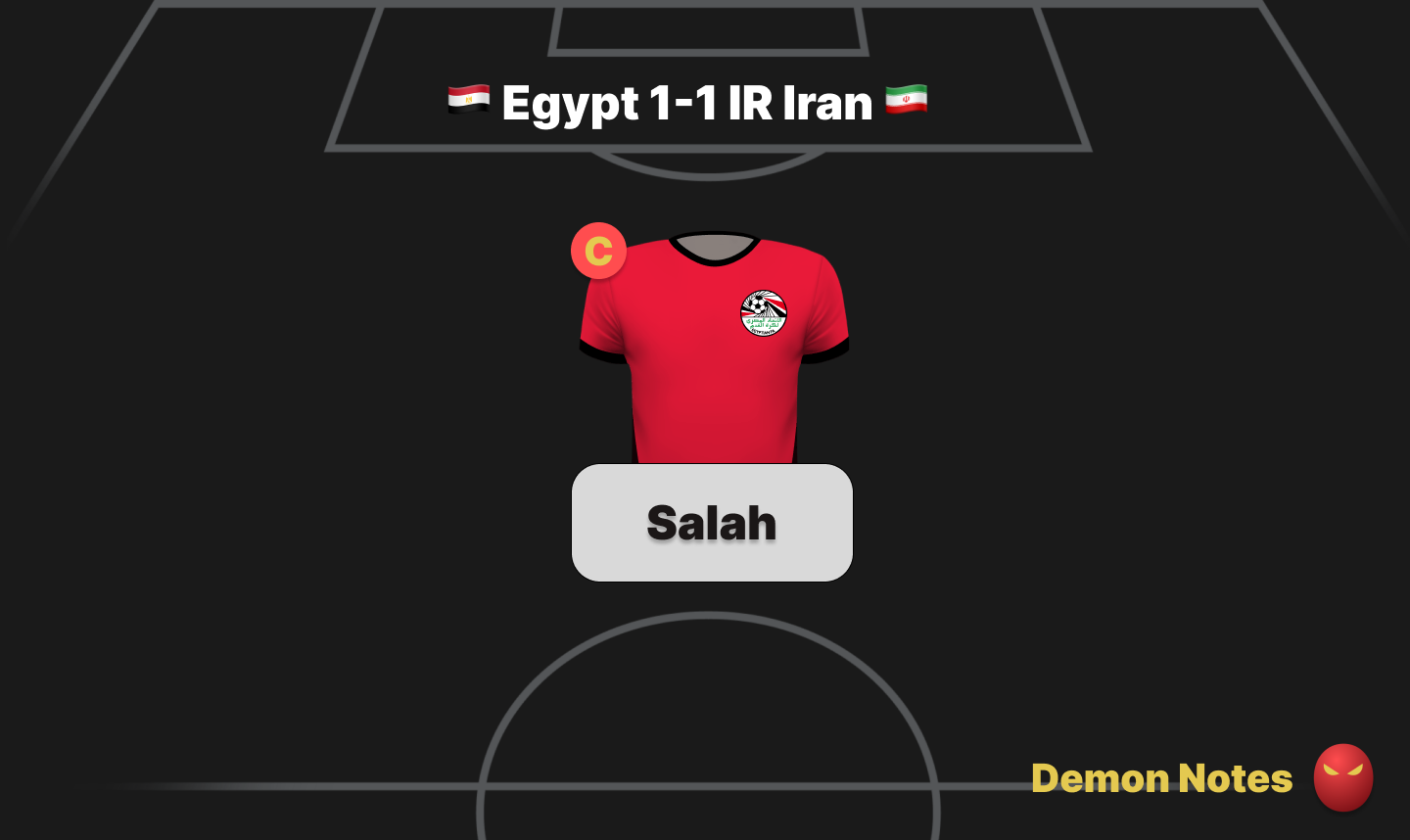 World Cup Fantasy Demon Notes Egypt Iran guide card