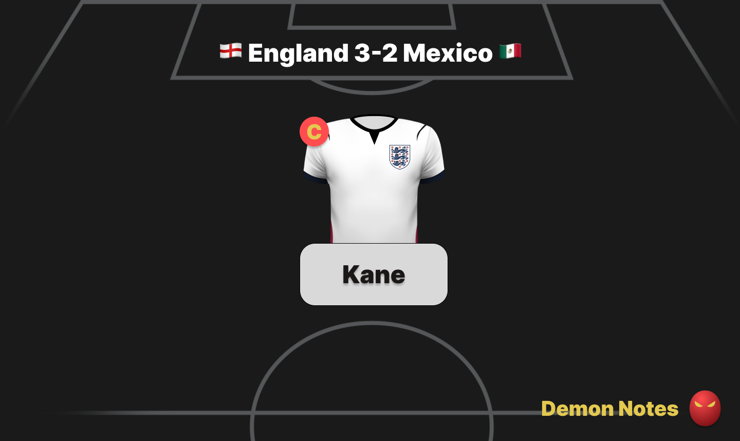 England 3-2 Mexico World Cup Fantasy Demon Notes graphic