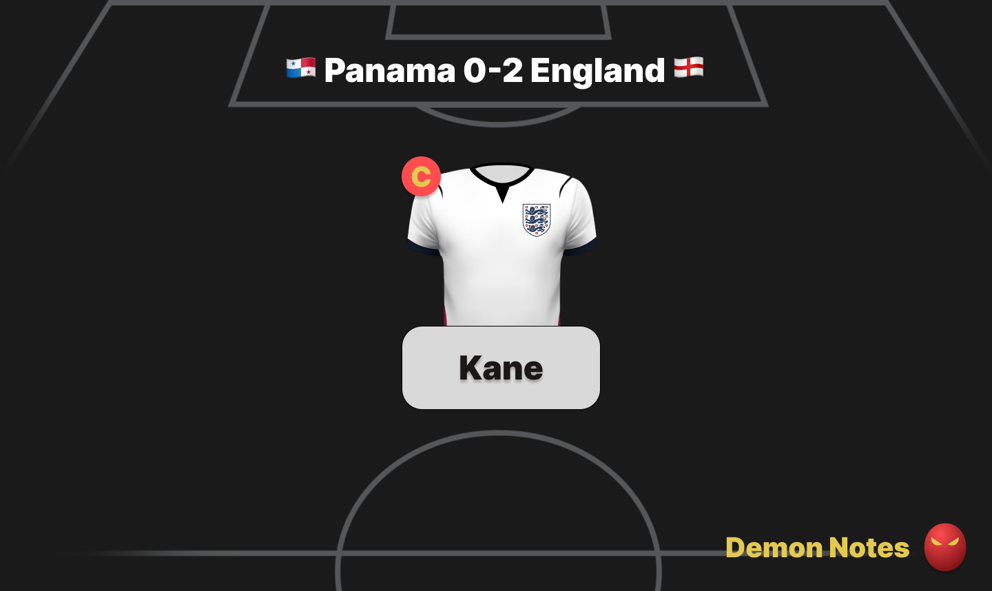 World Cup Fantasy Demon Notes England Panama guide card
