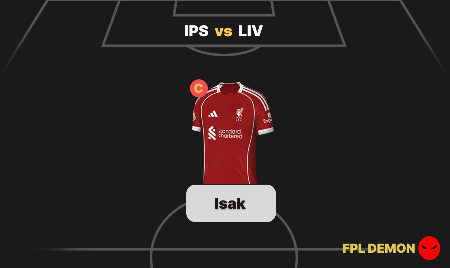Ipswich v Liverpool FPL Demon Notes featuring Isak with the captain's armband