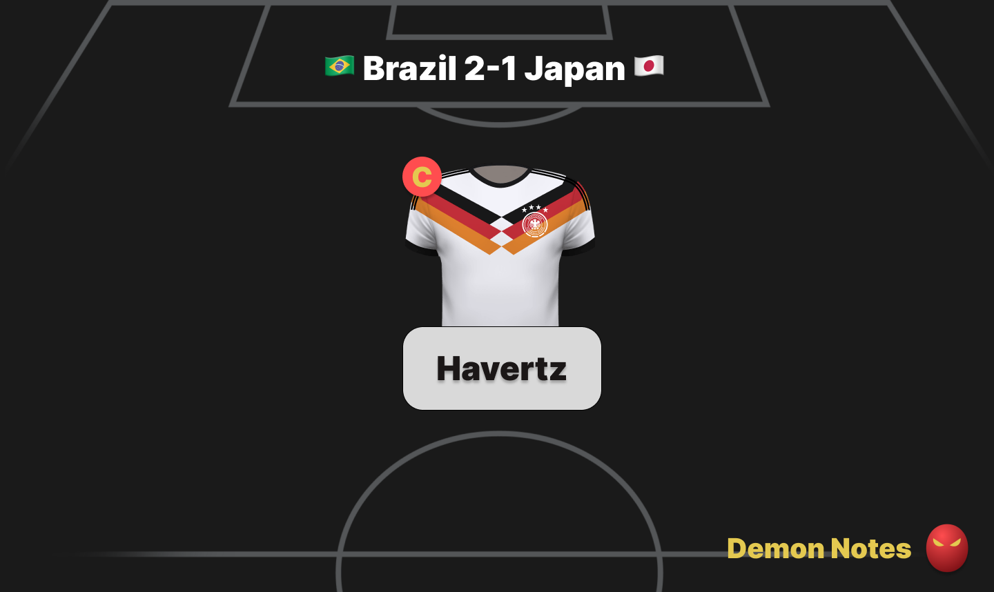 World Cup Fantasy Demon Notes Germany Paraguay guide card