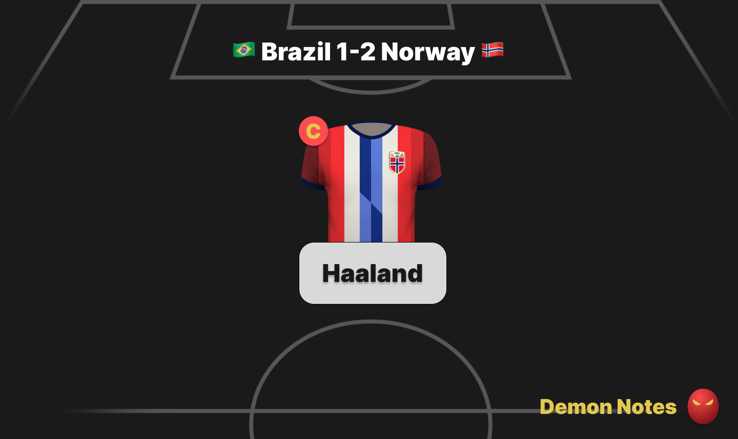 Norway 2-1 Brazil World Cup Fantasy Demon Notes graphic