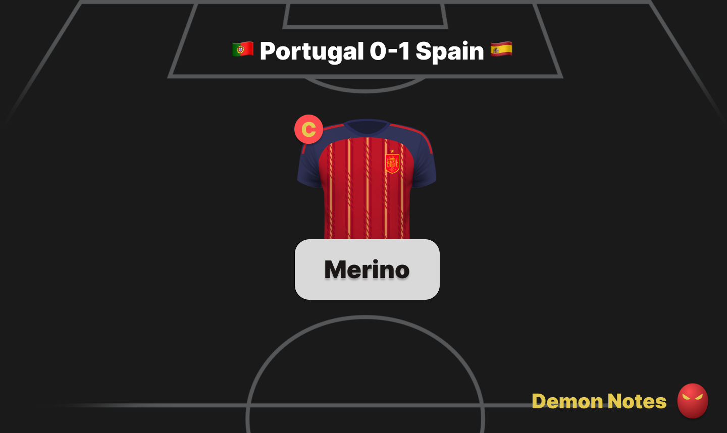 Spain 1-0 Portugal World Cup Fantasy Demon Notes graphic