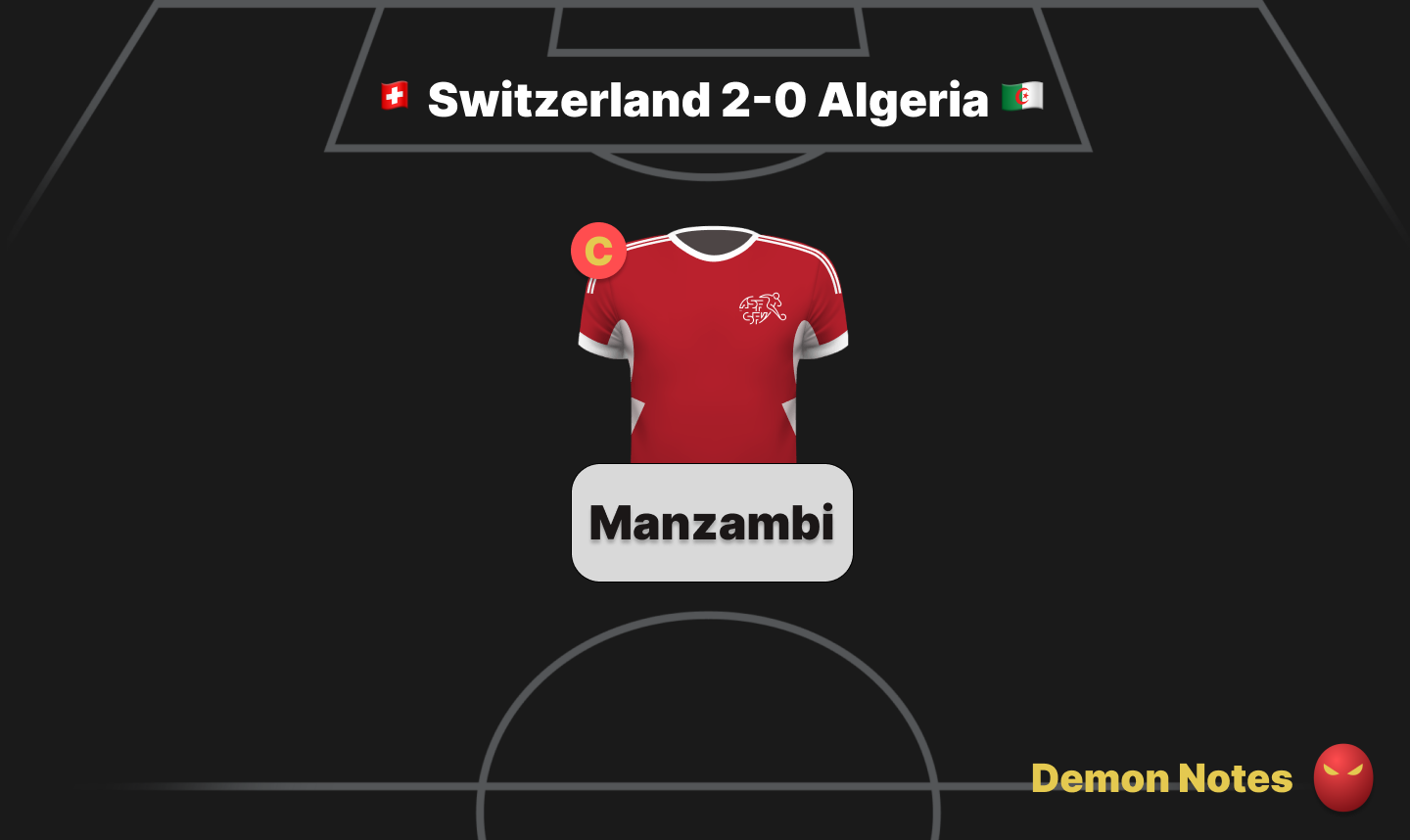 Switzerland 2-0 Algeria World Cup Fantasy Demon Notes graphic