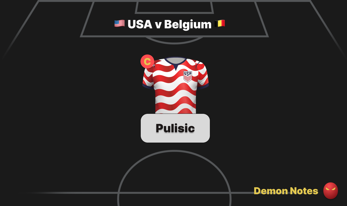 USA v Belgium World Cup Fantasy predicted lineups guide card