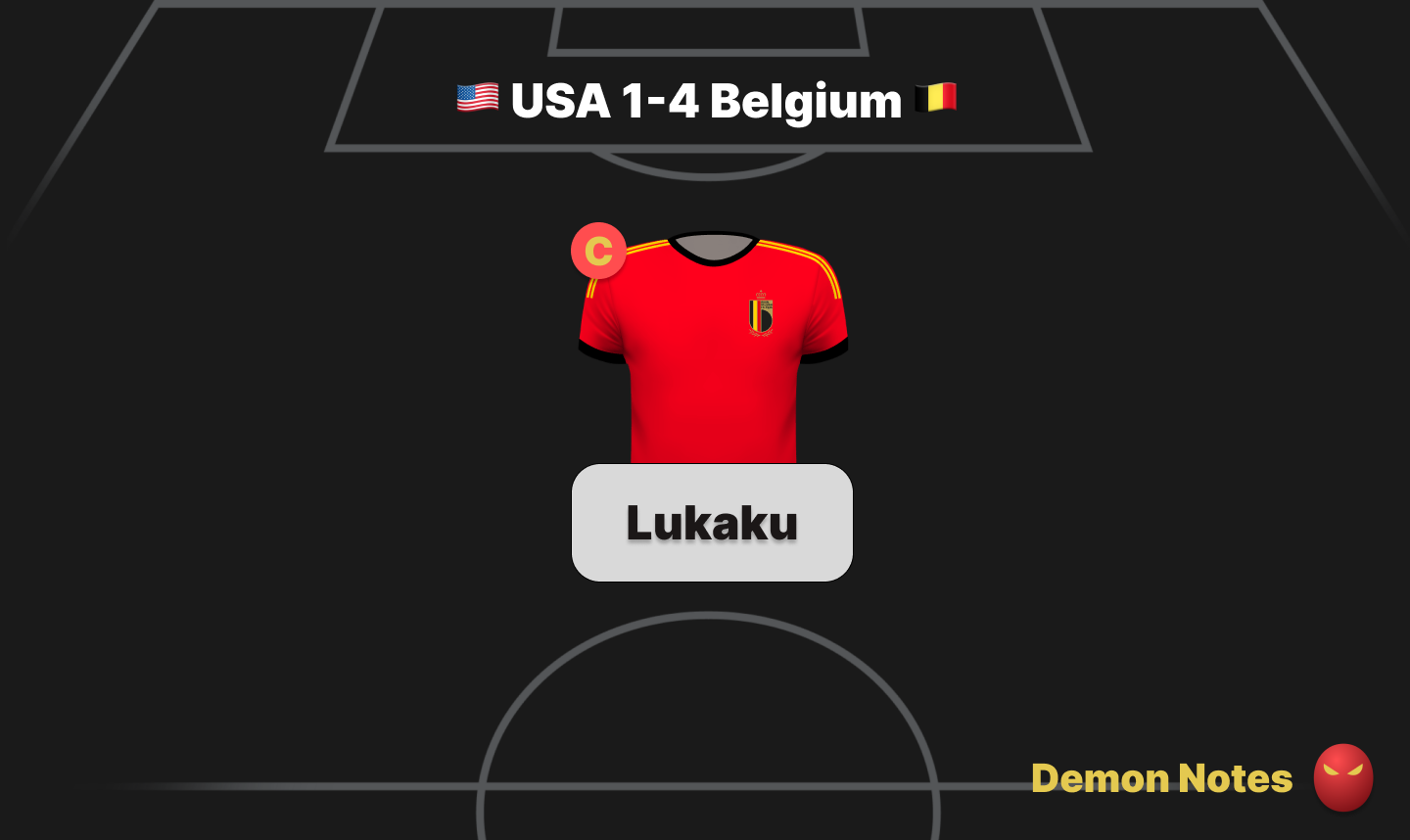 Belgium 4-1 USA World Cup Fantasy Demon Notes graphic