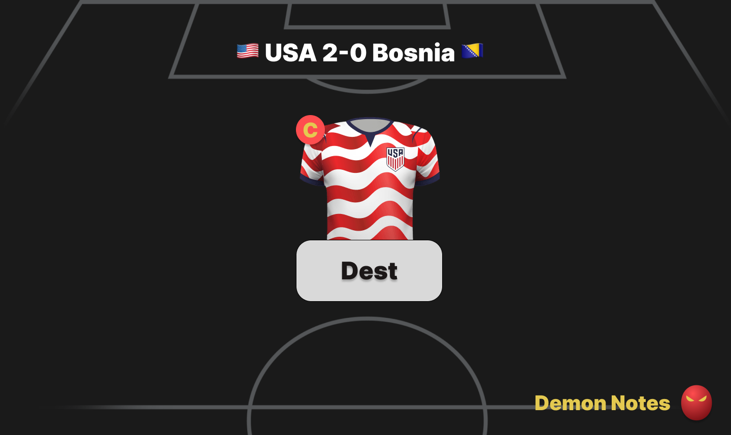 USA 2-0 Bosnia and Herzegovina World Cup Fantasy Demon Notes graphic