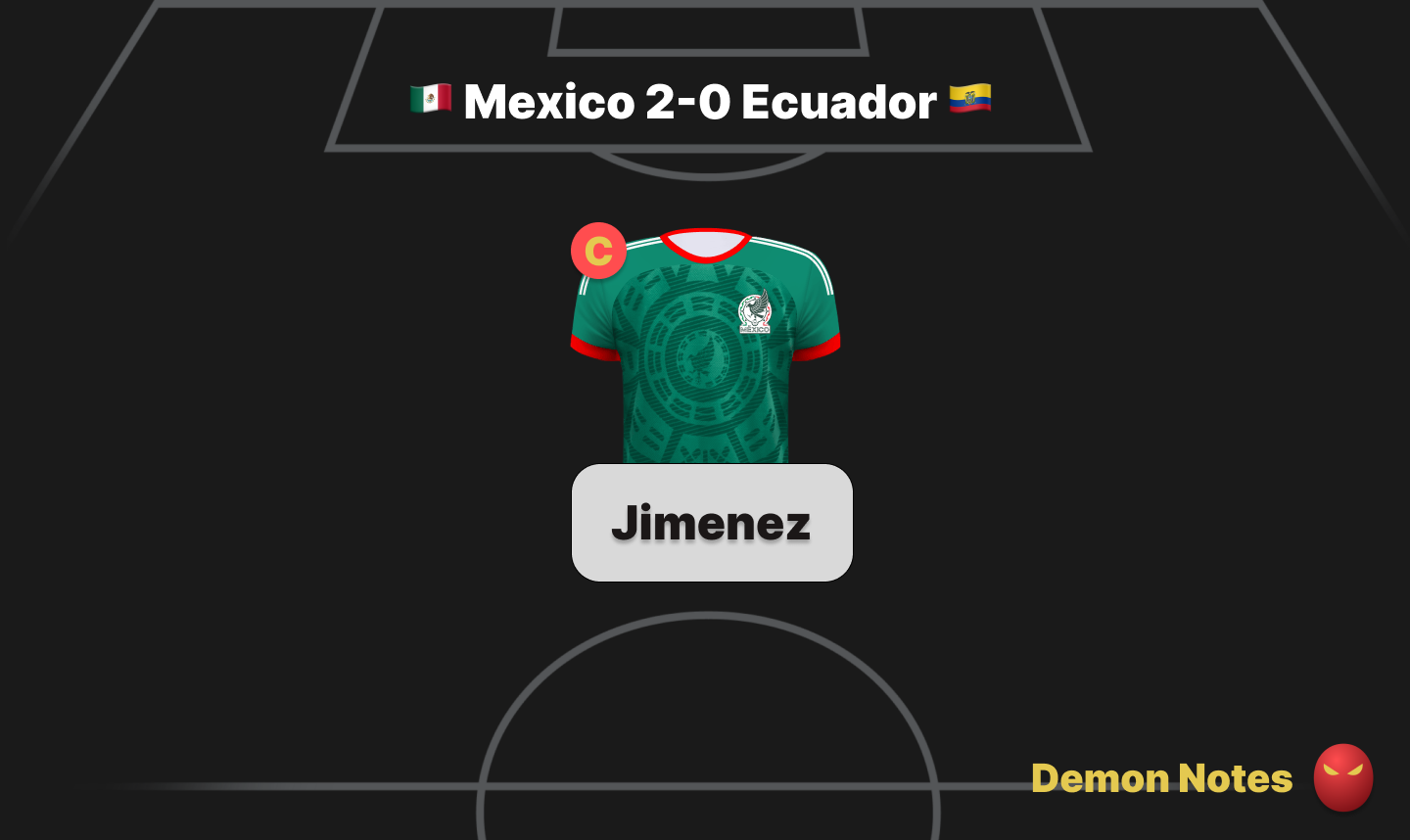 World Cup Fantasy Demon Notes Mexico Ecuador guide card