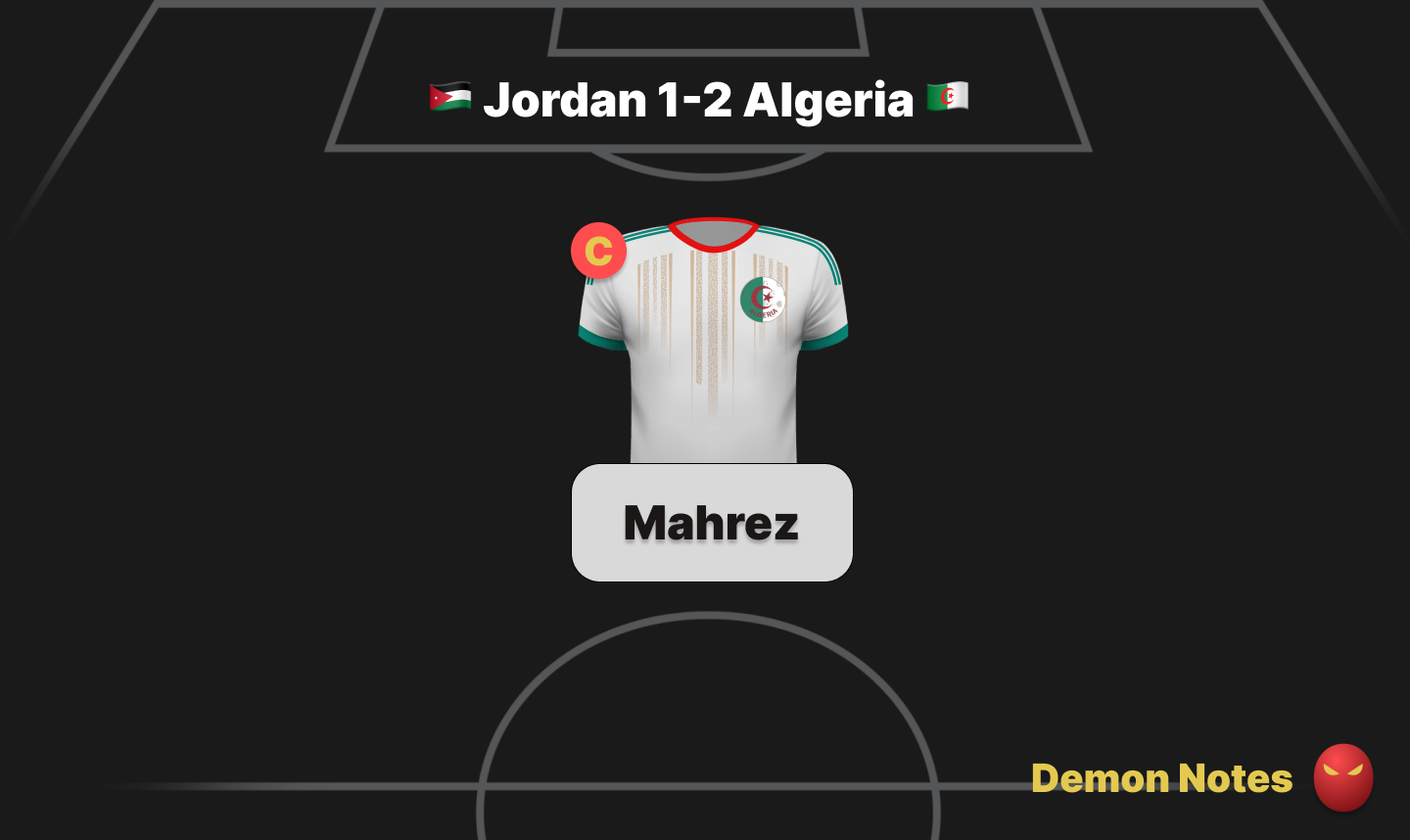 World Cup Fantasy Demon Notes Jordan Algeria guide card