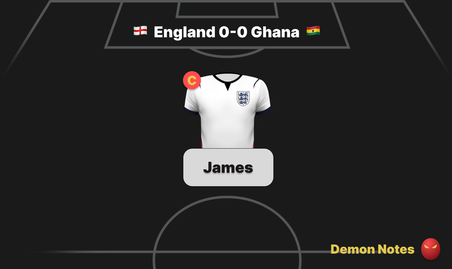 World Cup Fantasy Demon Notes England Ghana guide card