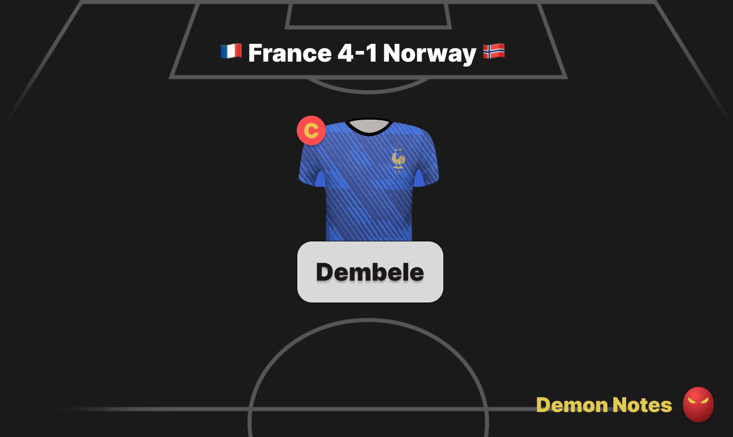 World Cup Fantasy Demon Notes France Norway guide card