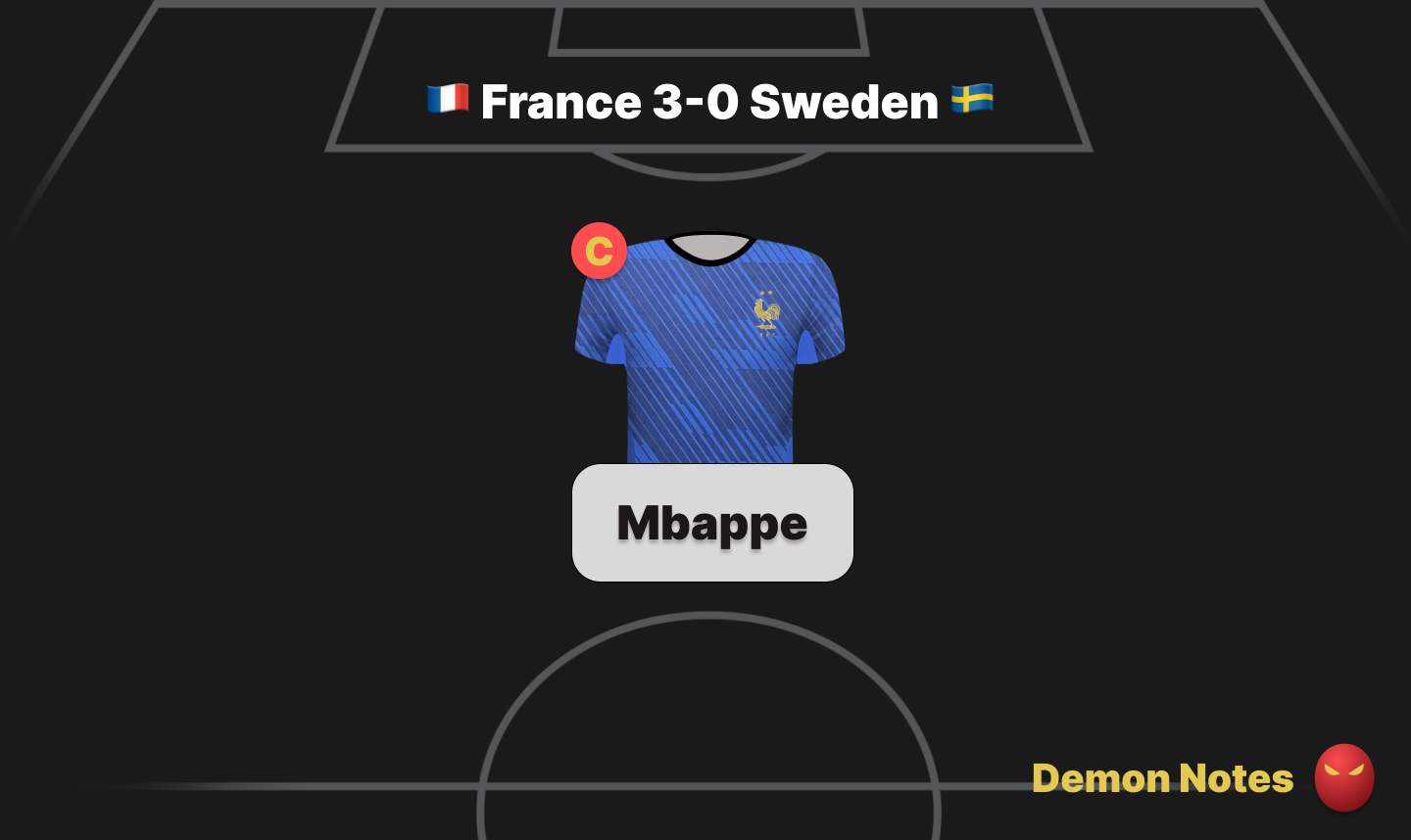 World Cup Fantasy Demon Notes France Sweden guide card