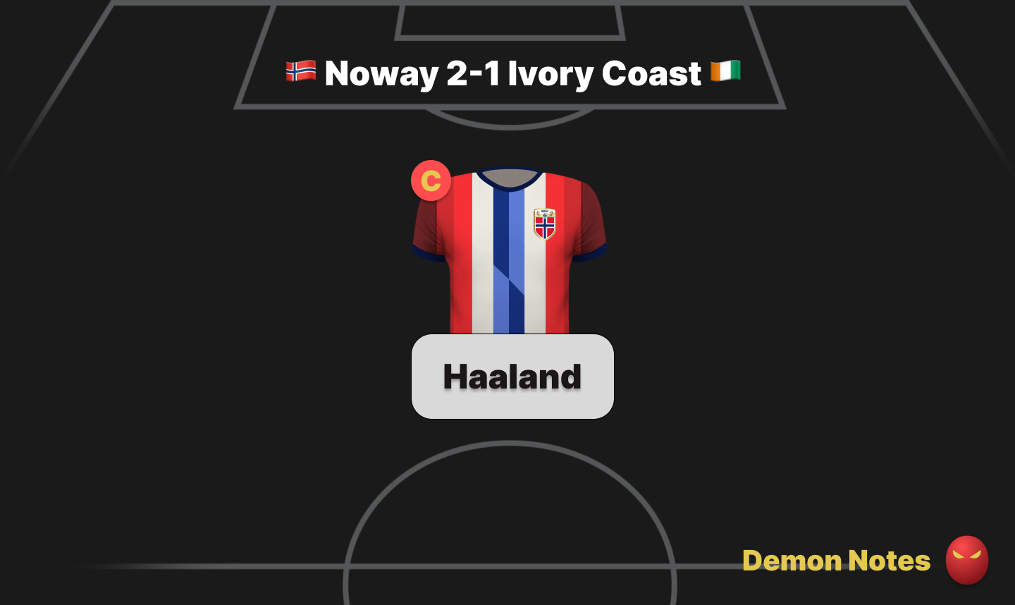 World Cup Fantasy Demon Notes Norway Cote d'Ivoire guide card