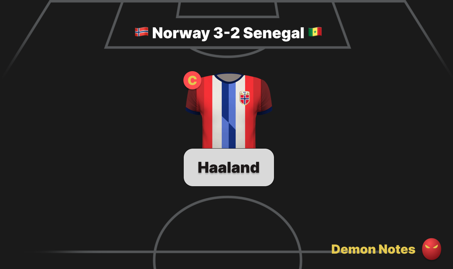 World Cup Fantasy Demon Notes Norway Senegal guide card