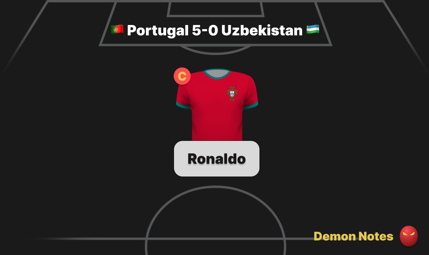 World Cup Fantasy Demon Notes Portugal Uzbekistan guide card
