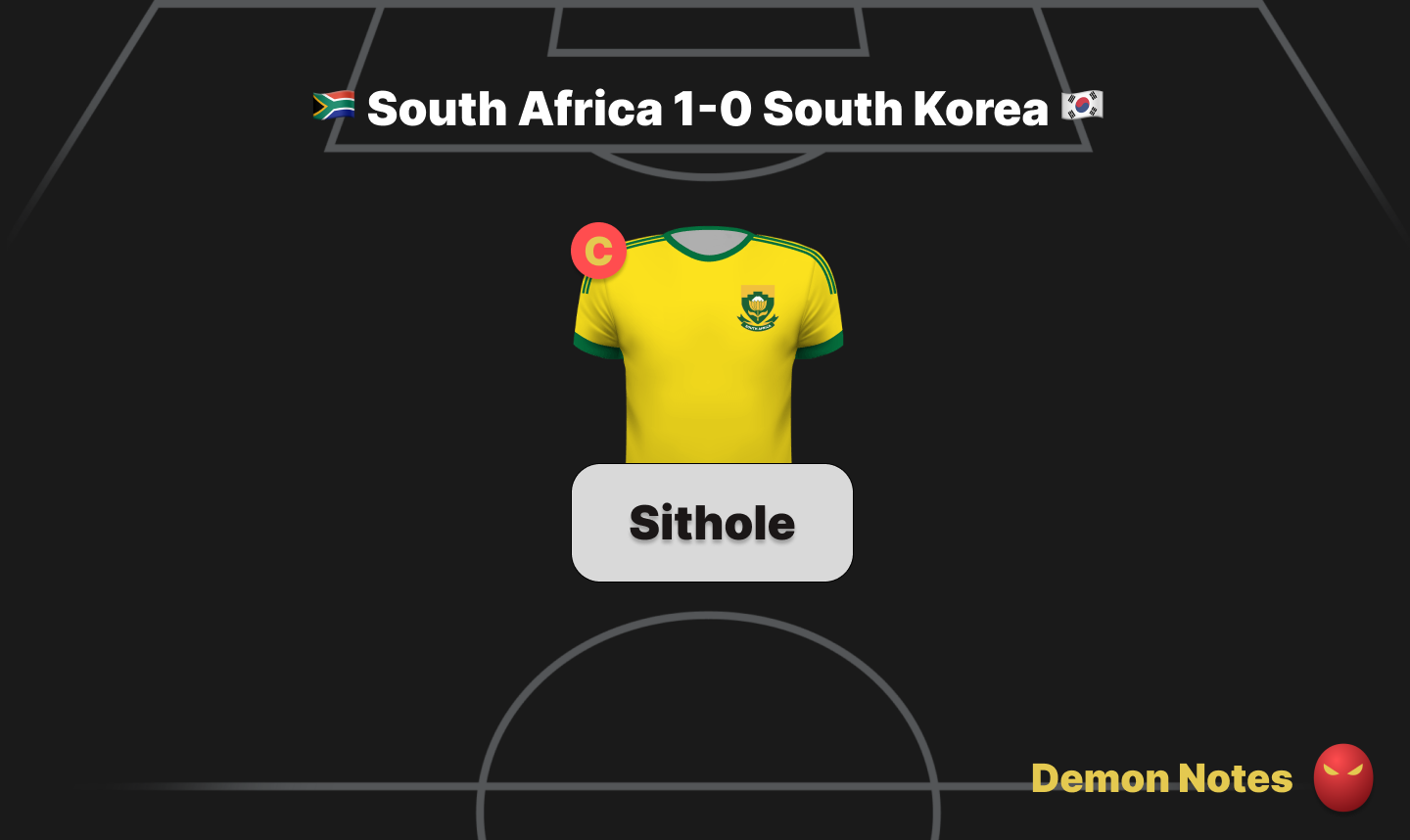 World Cup Fantasy Demon Notes South Africa South Korea guide card
