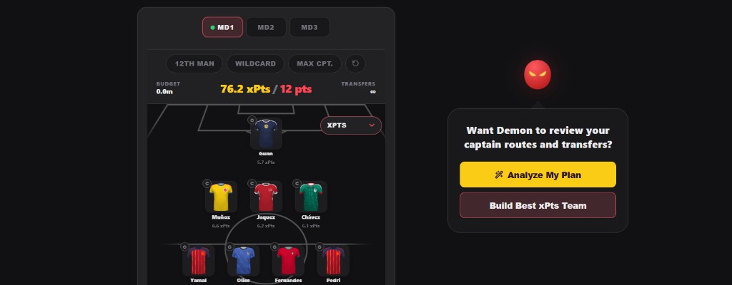 FPL Demon World Cup Fantasy planner preview showing pitch and player cards